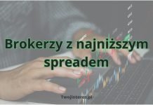 brokerzy z najniższym spreadem